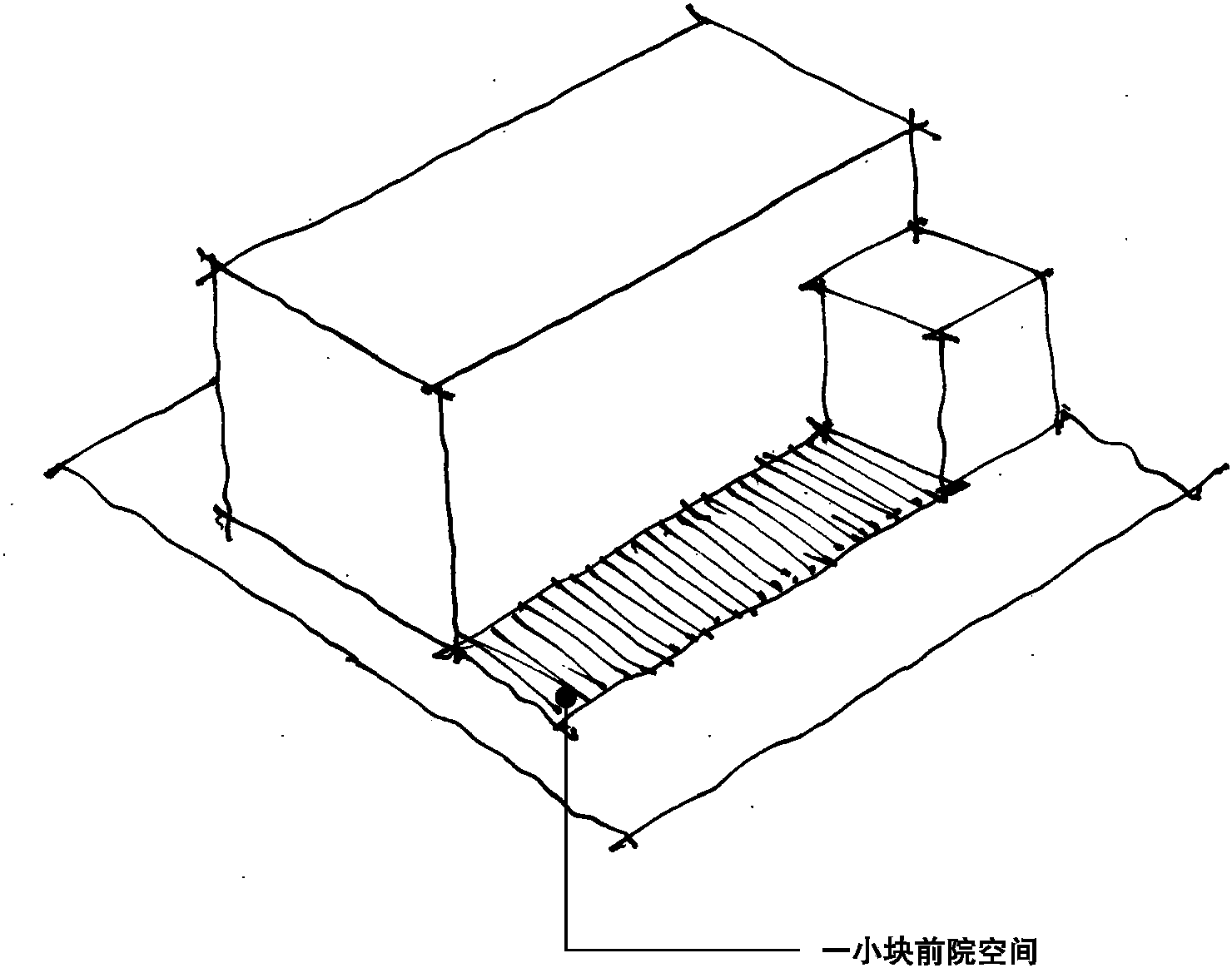 1.3.2 理想模型